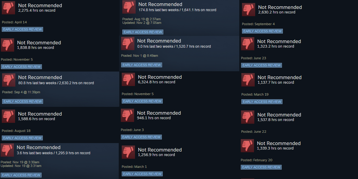 Review bombing, recensioni ingiuste tra Steam e Metacritic