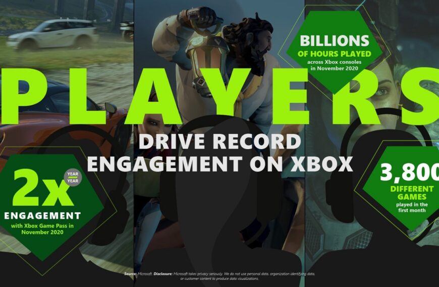 xbox-infografica-fine-2020