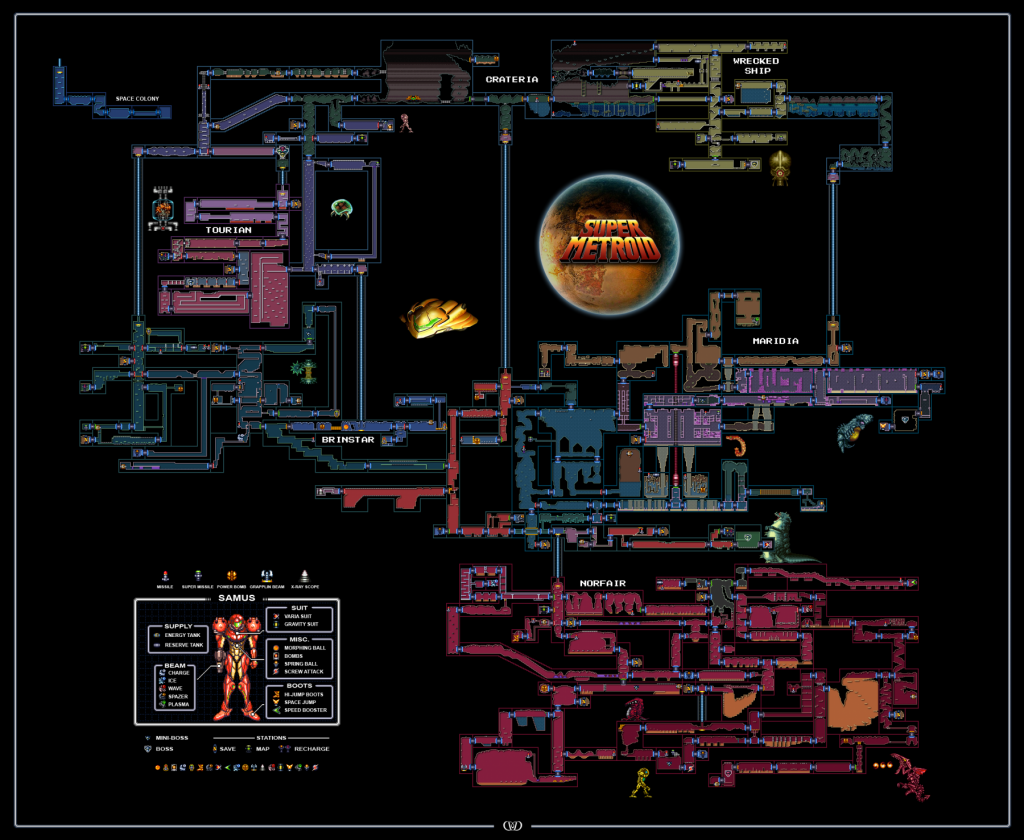 Super Metroid: una storia così complessa in una mappa così "semplice".