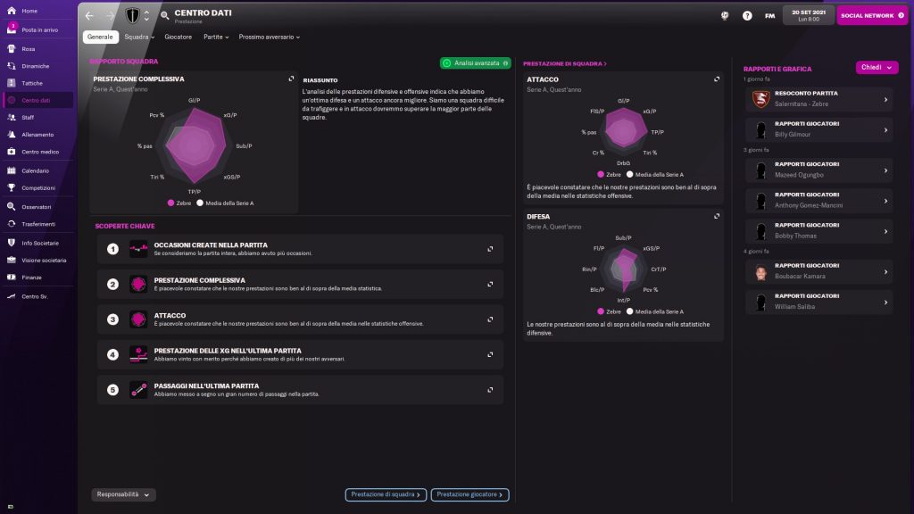 Football Manager 2022: Centro Dati