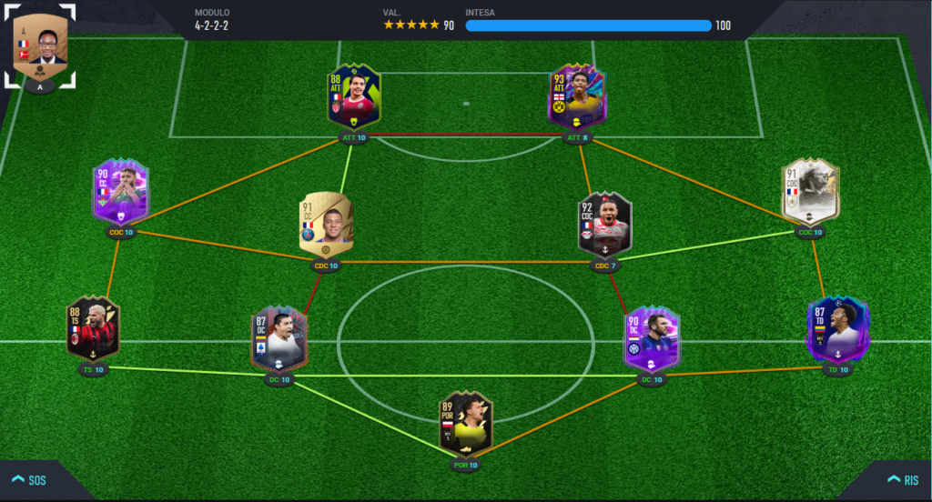 FIFA Ultimate Team: la mia formazione finale 